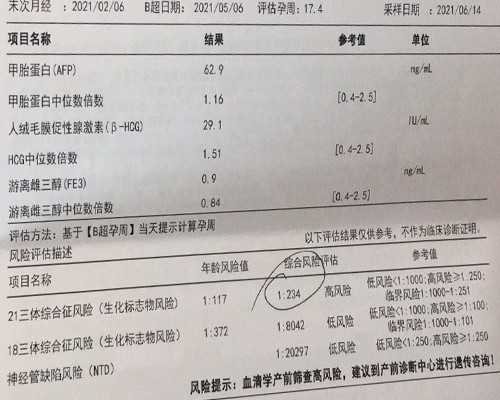 改善≠治疗!2分钟了解大豆异黄酮对卵巢早衰作用