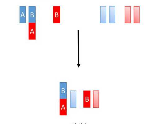香港查验血查胎儿男女要多少钱_给香港验血需要什么影响吗_验血B超男孩会翻盘