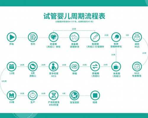 香港验血曝光 没怀孕_香港验血是否会出错_验血查男女几周是最准呢