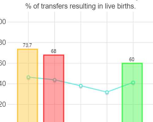 香港时代检测邮寄验血_香港验血鉴定男女?需要注意的都在这!_香港妈妈圈