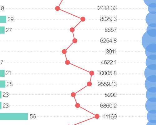 香港验血寄血保质期_杨怡孕肚写真曝光，泄漏孩子是女儿，孕期性别判定