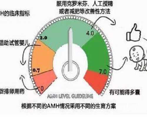 怀孕两月香港验血_香港每家医院都能验血查男女吗_验血查男女真相在这里!