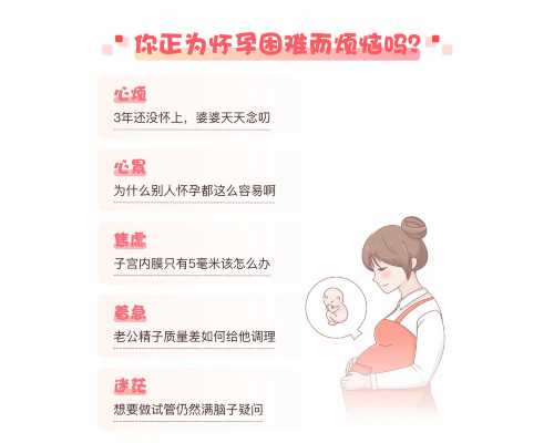 怀孕几天可以香港验血_香港哪里能抽血查男女性别_验血结果有y染色体