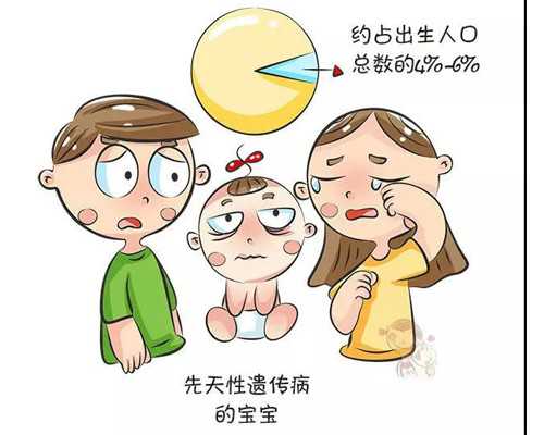 香港验血未够七周验出来结果准吗_香港验血要几天出结果_该如何预约希望可以