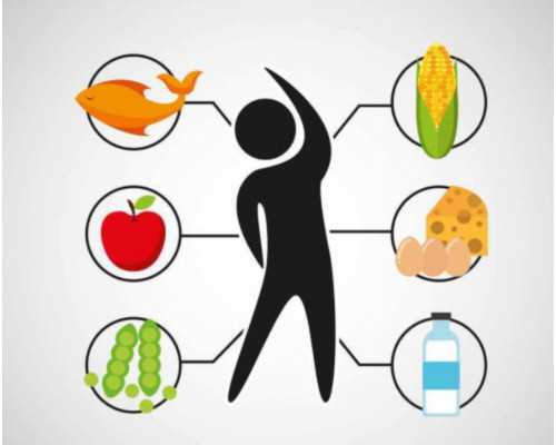 取卵前促黄体生成素高怎么办