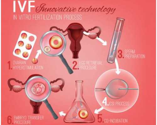 香港验血选择邮寄会被骗吗_香港验血执照机构_你想知道的都在这了!