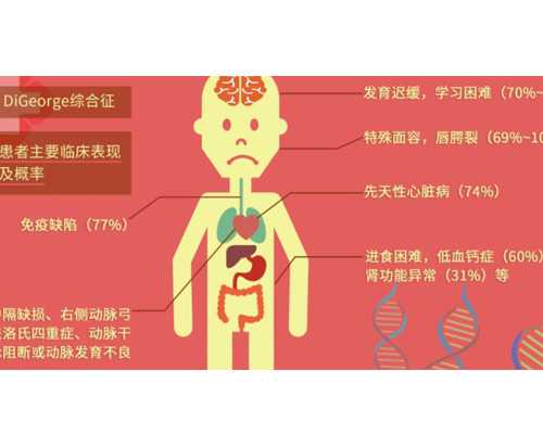 香港验血男女官方网站_香港9周验血11个d是真的吗_几周是最准呢!