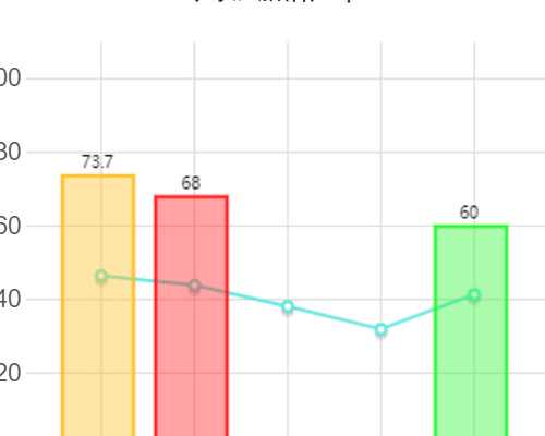 香港验血医院地址_香港验血权威机构验准不准_验血查男女的时间是多久!