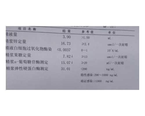 香港时代预约验血_香港的每个医院都可以查男女吗_6周验血男女准不准总共多少