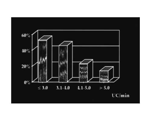 香港验血弥敦道地址_香港现代医学验血报告_鉴定性别是男宝_有可能翻盘吗