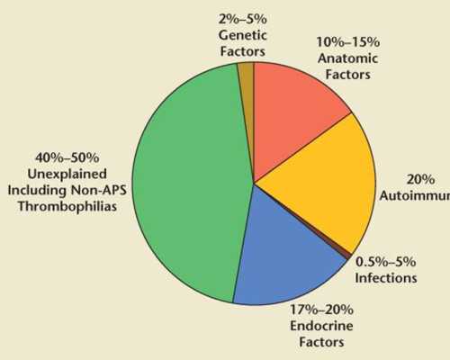 香港验血都是私人诊所吗_香港验血经验卓信机构_我来告诉你最全流程!