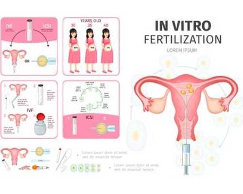 香港验血 dna孕囊多大_香港验血生化孕准不准_查男女你所不知道的事!