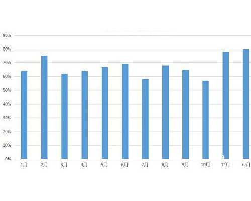 邮寄香港验血血样会不会弄错_安全的查验性别服务无需赴港