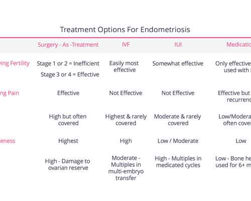 寄血到香港森宝验血是否可靠_《三国演义》的主要内容是什么三国演义主要内