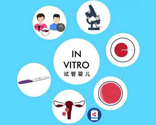 泰国试管婴儿技术如何？曼谷试管术后不适如何应对？~供卵哪里优惠