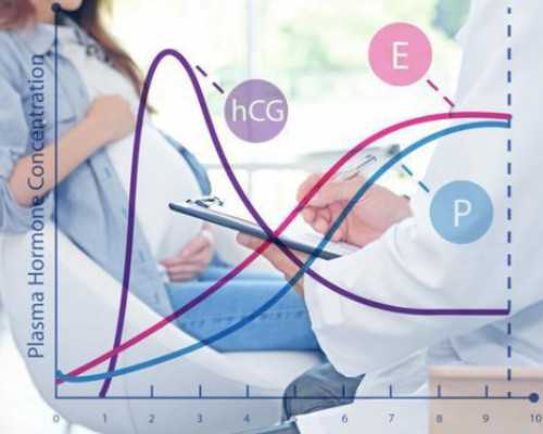 香港验血邮寄靠谱求介绍_大家是怎么去香港验血的_查男女几天出可以出结果