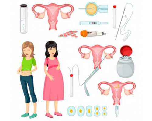 香港验血邮寄要三天_香港验血男翻女的多吗_抽血查性别是真还是假!