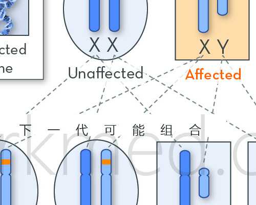 怀孕送香港验血要多少天_香港验血失误的有吗,那些你所不知道的事儿