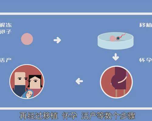 古玩市场瓦当的价格_全球公认的燃脂动作波比跳详细教程