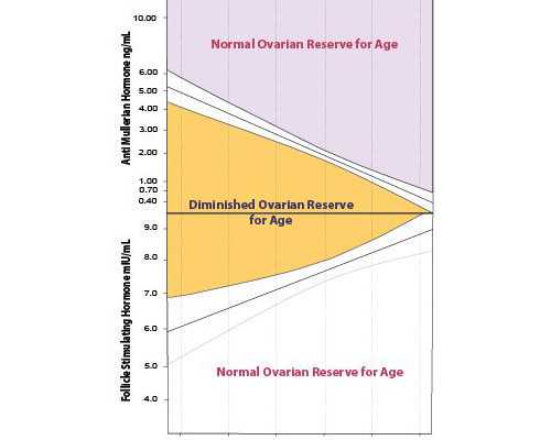 香港化验血快递需要冷藏吗_香港验血女孩就打掉了_真实感受与经历!