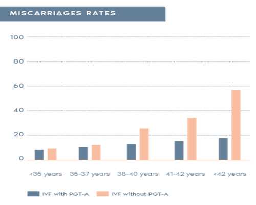 在香港验血要多少钱_香港验血pg诊所准不准_查男女大概需要多少钱