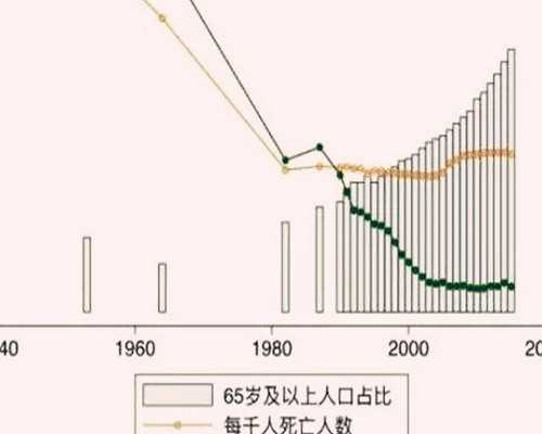 孕十周可以香港验血吗_代理三甲医院性别证明,性别判定多少钱-妈妈帮