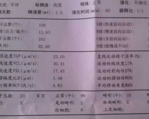 自己去香港验血费用_香港验血查男女费用多少钱_测胎儿到底准不准别不信!