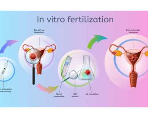 香港验血报告什么时候邮回来_香港验血测胎儿性别多少钱?告诉你不知道的那些