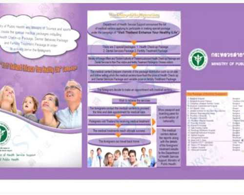 香港那些诊所能验血男女,大龄泰国试管婴儿会遇到哪些问题？