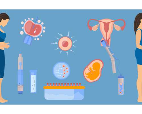 孕妇香港验血多少周可以,备孕能不能吃辣的