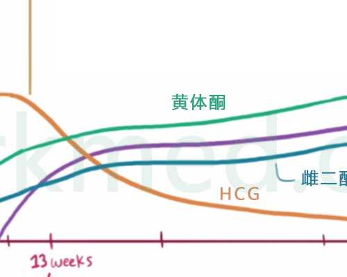 香港验血后悔了，揭晓2024验血的所有相关事项,抽血验血自己没亲自去香港准确