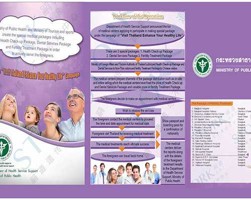 香港验血价格3050靠谱吗_香港验血价格才200元靠潜吗?分享一下本人亲身经历