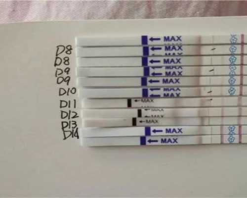 哪个医院可以和香港合作验血查男女,验多少次多,香港验血测胎儿性别的原理