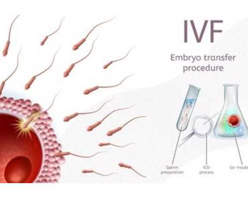 香港验血几周费用,试管怀孕后患上感冒，记住这些药千万别乱吃！