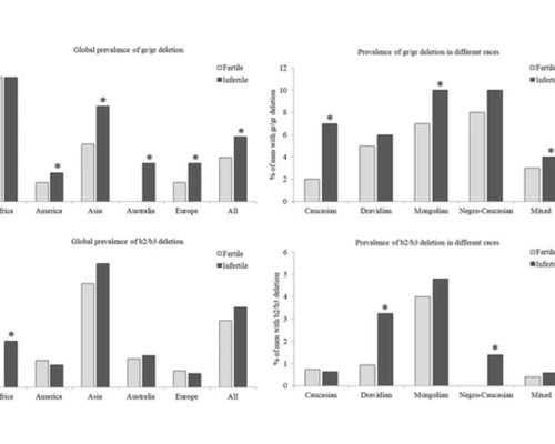 香港验血费用是多少钱啊,香港抽血看胎儿性别多少钱一次？亲身经历告诉你