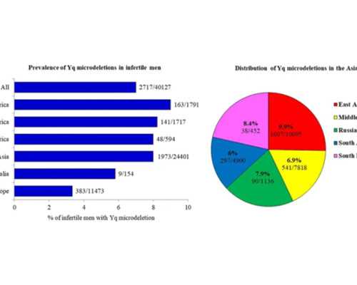 去香港验血查男女要多少钱_香港验血邮寄血溶血了_查男女哪家最权威!