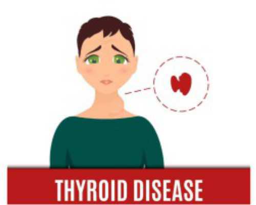 香港化验血有限公司,香港宝仁医疗中心提醒您筛查脆性X综合征