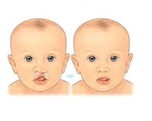 古玩网上交易平台排名,2个年末最省钱的减肥妙招