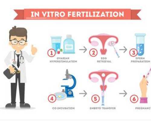 香港邮寄验血是真还是假,【苏州哪里可以做供卵试管】备孕当月中招，撒好孕