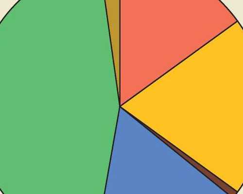 达雅高陈述网上能查到,香港验血查男女什么价格,该怎样验,香港验血检验机构裙