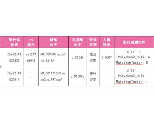 附近古玩城或古玩市场,爱情不长跑确定了就会结婚的星座配对